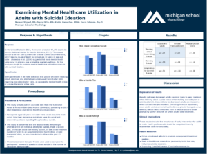 Digital copy of "Examining Mental Health Utilization in Adults with Suicidal Ideation" research poster